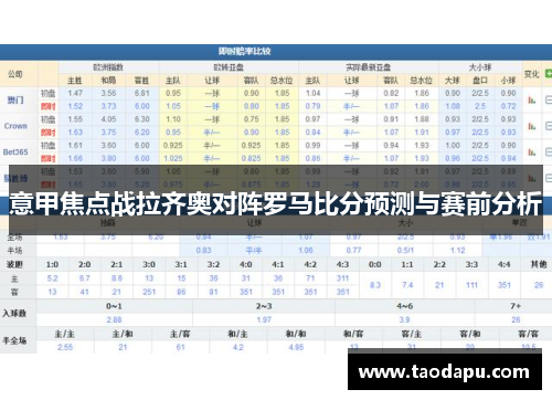 意甲焦点战拉齐奥对阵罗马比分预测与赛前分析