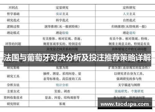 法国与葡萄牙对决分析及投注推荐策略详解